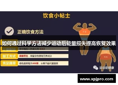 如何通过科学方法减少运动后能量损失提高恢复效果