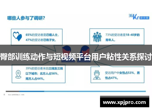 臀部训练动作与短视频平台用户粘性关系探讨