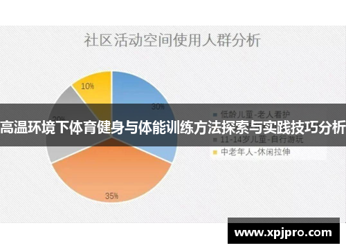 高温环境下体育健身与体能训练方法探索与实践技巧分析