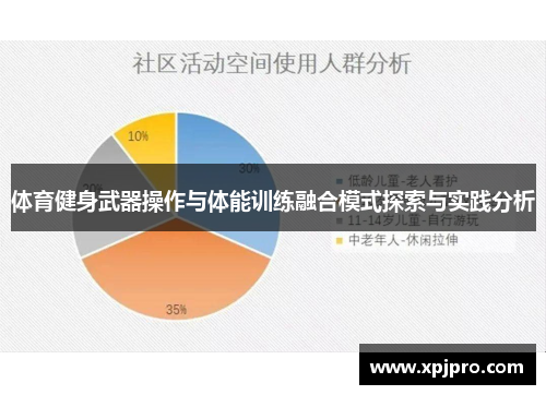 体育健身武器操作与体能训练融合模式探索与实践分析